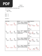 Tutorial Linked List