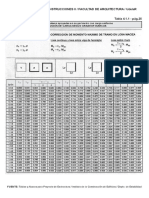 Distribución de Carga Según GRASHOF MARCUS Tabla 4.1.1 PDF