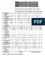 Rol de Izamiento 2019