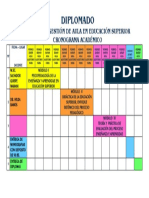 Cronograma Academico Achacachi PDF