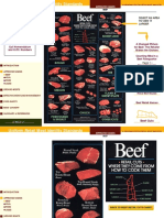 Beef-Retail-Guide