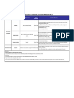 Ficha de requisitos generales (RECTIFICACION) - personas naturales