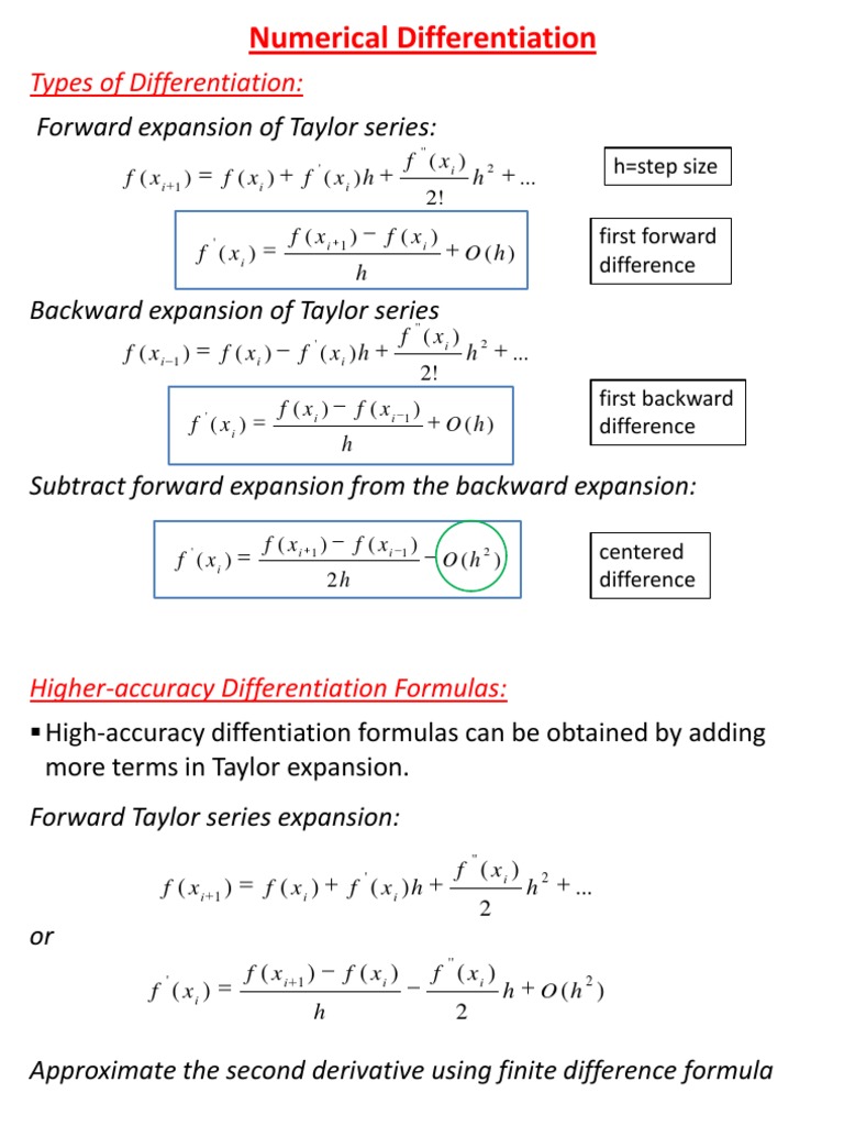 Numerical Differentiation Summary PDF PDF Finite Difference