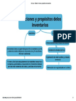 Funciones y propósitos delos inventarios