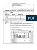 GEC 1033 RMK Versi Pelajar PDF