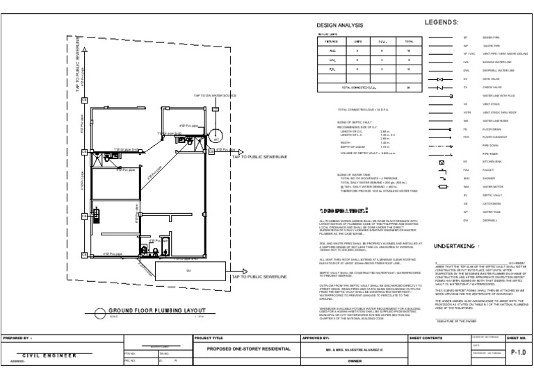 Legends:: Ground Floor Plumbing Layout | PDF | Plumbing | Septic Tank