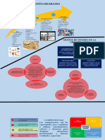 INFOGRAFIA