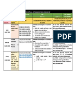 Plan de Trabajo A Distancia Con Actividades Fundamentales