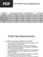 Applications For Public-Key Cryptosystems