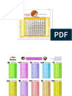 TABLAS DE MULTIPLICAR ZAYETZI