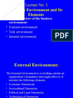 Business Environment and Its Elements: Lecture No. 1