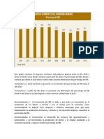 Analisis de Politica Fiscal