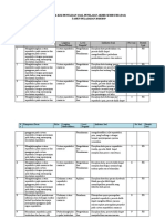 KISI-KISI PAS KELAS IX 2018-2019