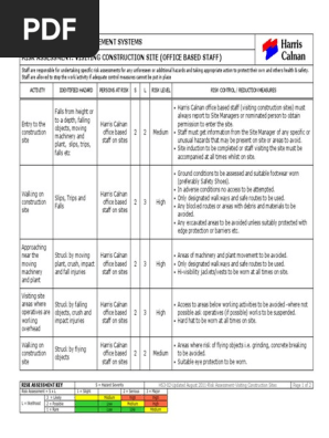 Risk Assessment for Construction Site