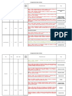 Cronograma de Teóricos. Segundo Cuatrimestre 2020. Psicología Del Trabajo - Cátedra I