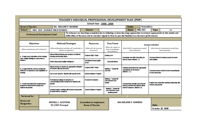 Teacher's IPDP for 2008-2009 | PDF | Competence (Human Resources ...