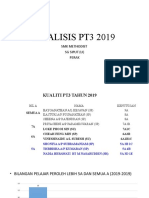 Analisis PT3 2019