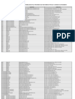 Rol Novos Medicamentos fp2