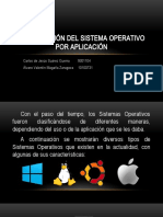 Clasificación Del Sistema Operativo Por Aplicación