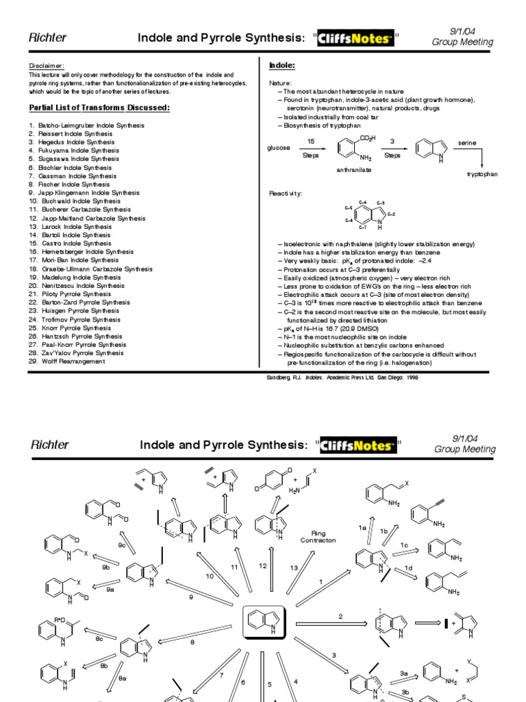 Indole and Pyrrole Synthesis PDF | PDF | Chemical Compounds | Chemical ...