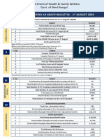 WB DHFW Bulletin 01st AUGUST REPORT FINAL