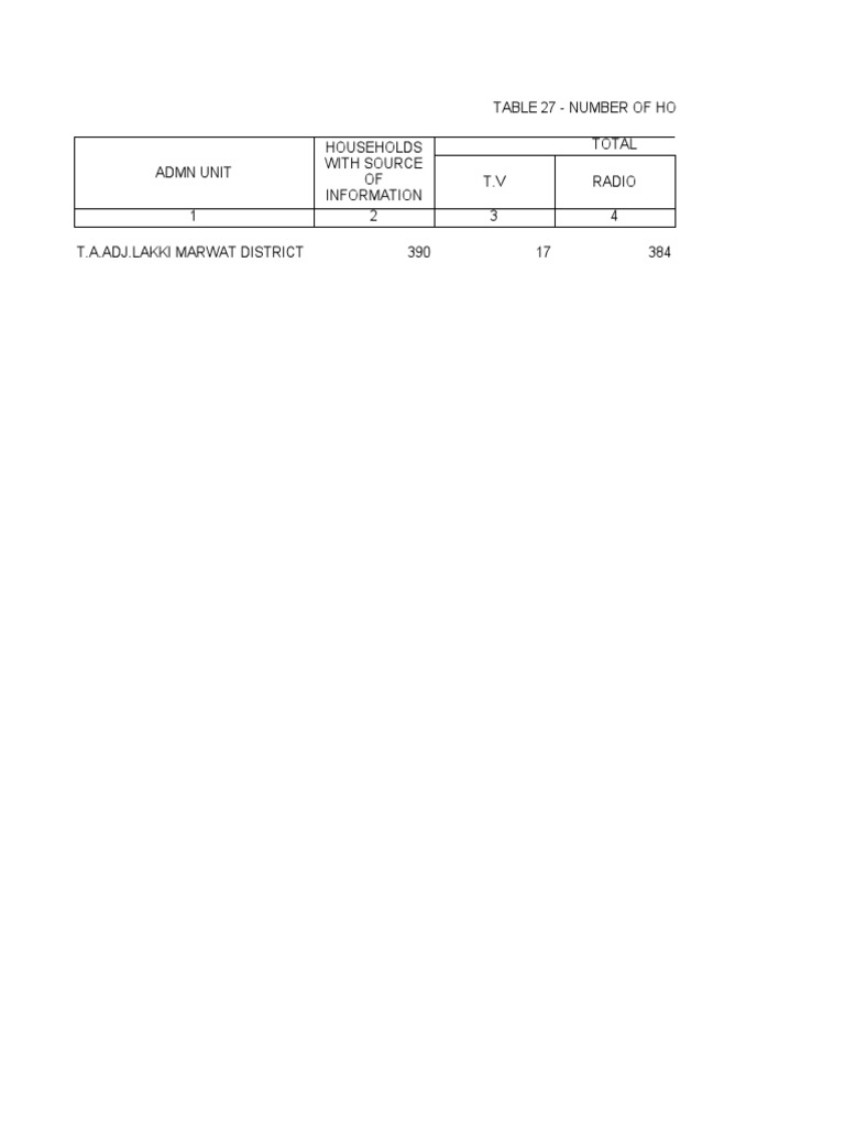 D2210 52 Taa | PDF