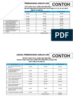 Contoh: Jadual Pembahagian Jumlah Jam Latihan