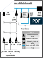 Sistema de Distribucion Tipo Enmallado PDF