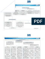 Estructura orgánica EOP.pdf