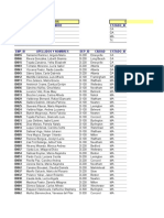 Departamentos y empleados por estado y ciudad