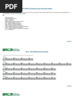 apics-exam-pass-rate-report