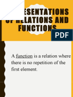 G8 Functions and Relations