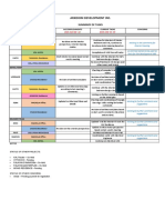 ARKIDOM_Summary of Project Tasks_06-15-2020.pdf