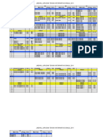 Jadwal Informatika 2010 V 3.2