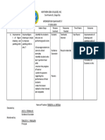 Sample Intervention Plan 2