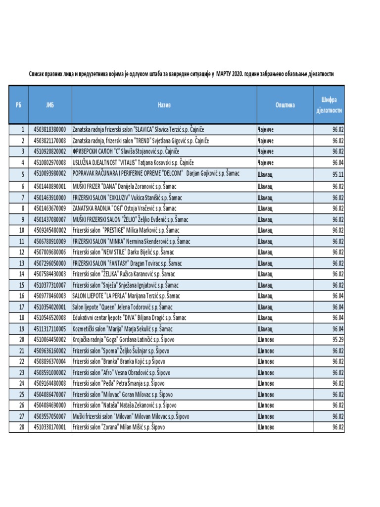 Bibliografija | PDF, image size:768x1024