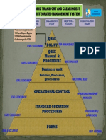 Qhse Policy Qhse Manual & Procedure Business Unit