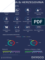 Market Insights: Mobile Network Operators