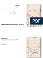 Chimie Descriptive I Diagrammes de Phases Test 01