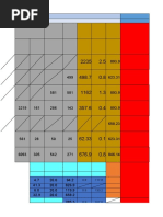 نموذج جداول ومواصفات الكميات Pdf