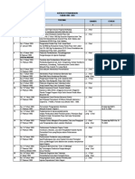 Katalog PERMENDAGRI-1993-2015 PDF