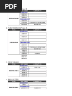 FUEL NOZZLES (Phase 3) : T/C No. Part Number Alternate P/N