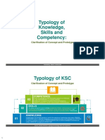 Typology of Knowledge Skills and Competencies PDF