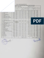 Mesurment sheet DEC19