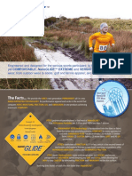 The Facts... : Close-Up of Nanoglide Ptfe Micro Channels