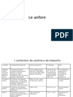11_Classi_Anfore.pdf