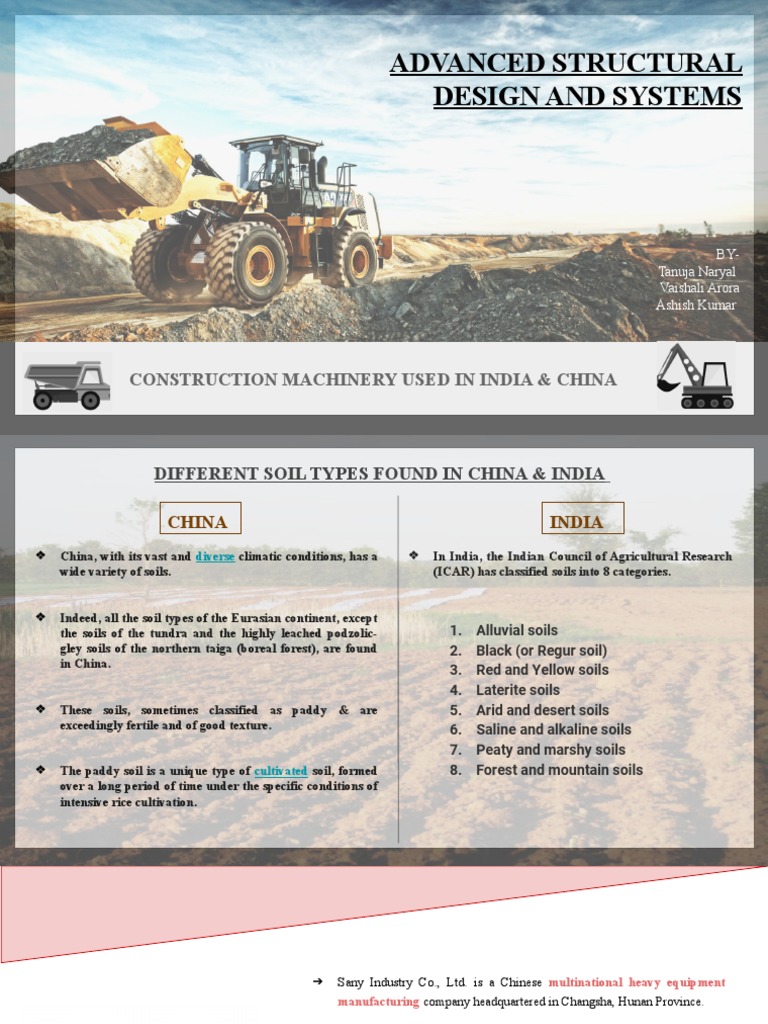 Construction Machinery in India & China | PDF | Loader (Equipment ...