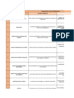 Actividad - 3.2 - Control de Calidad - Zeussleal - Sena