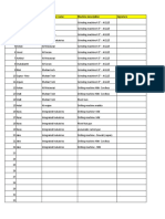 Si No Name Subcontractor Name Machine Description Signature