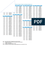 Isoladores Premix Paralelo PDF